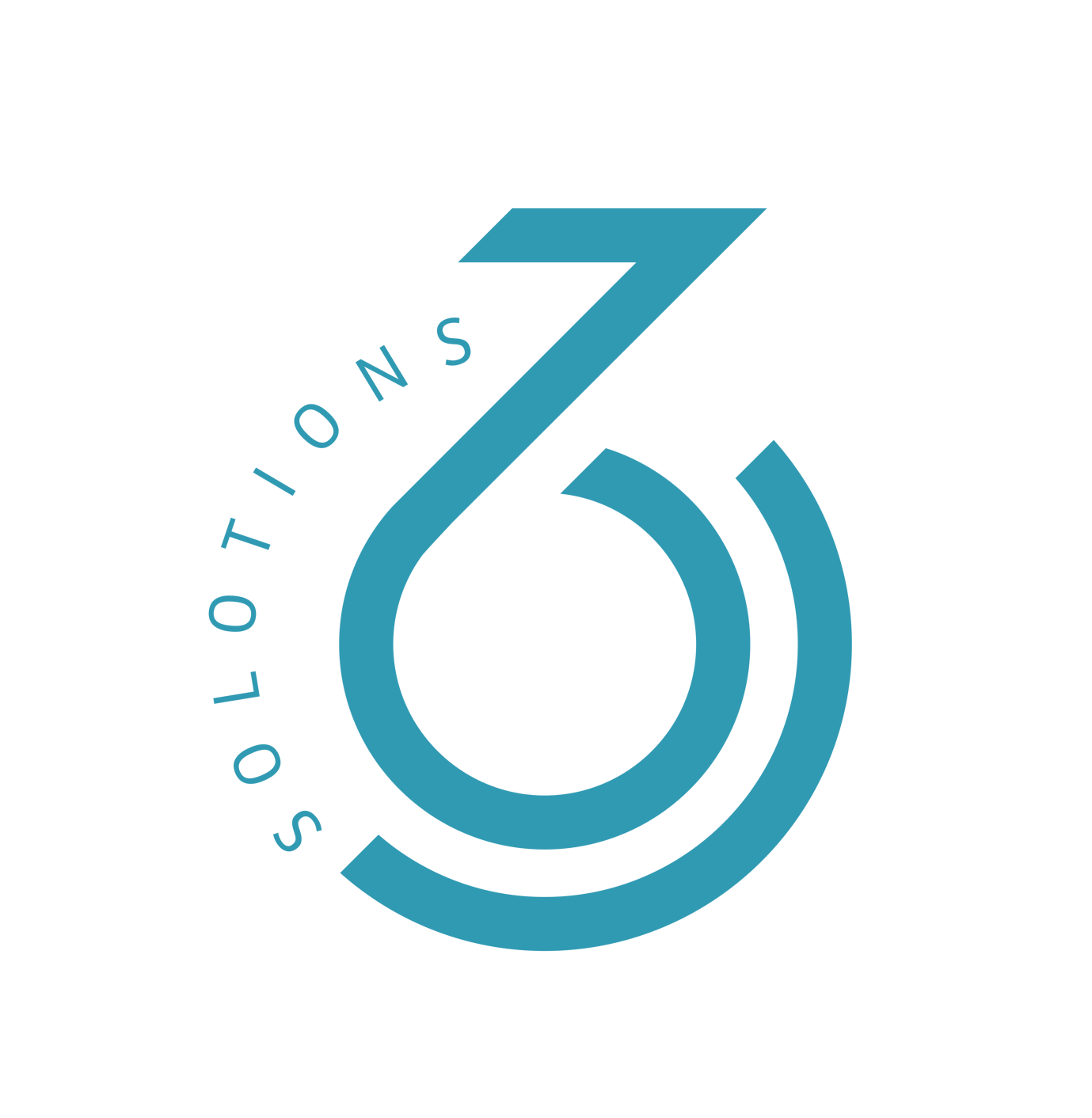 360lutions